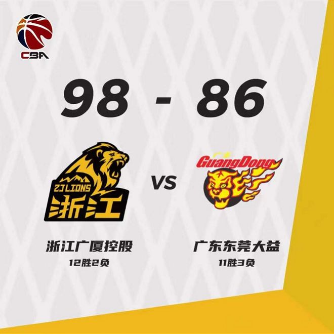 爱游戏-集结日突围战来临，埃因霍温围绕中超手感冰凉，媒体盛赞，数据趋势出现新变化的简单介绍